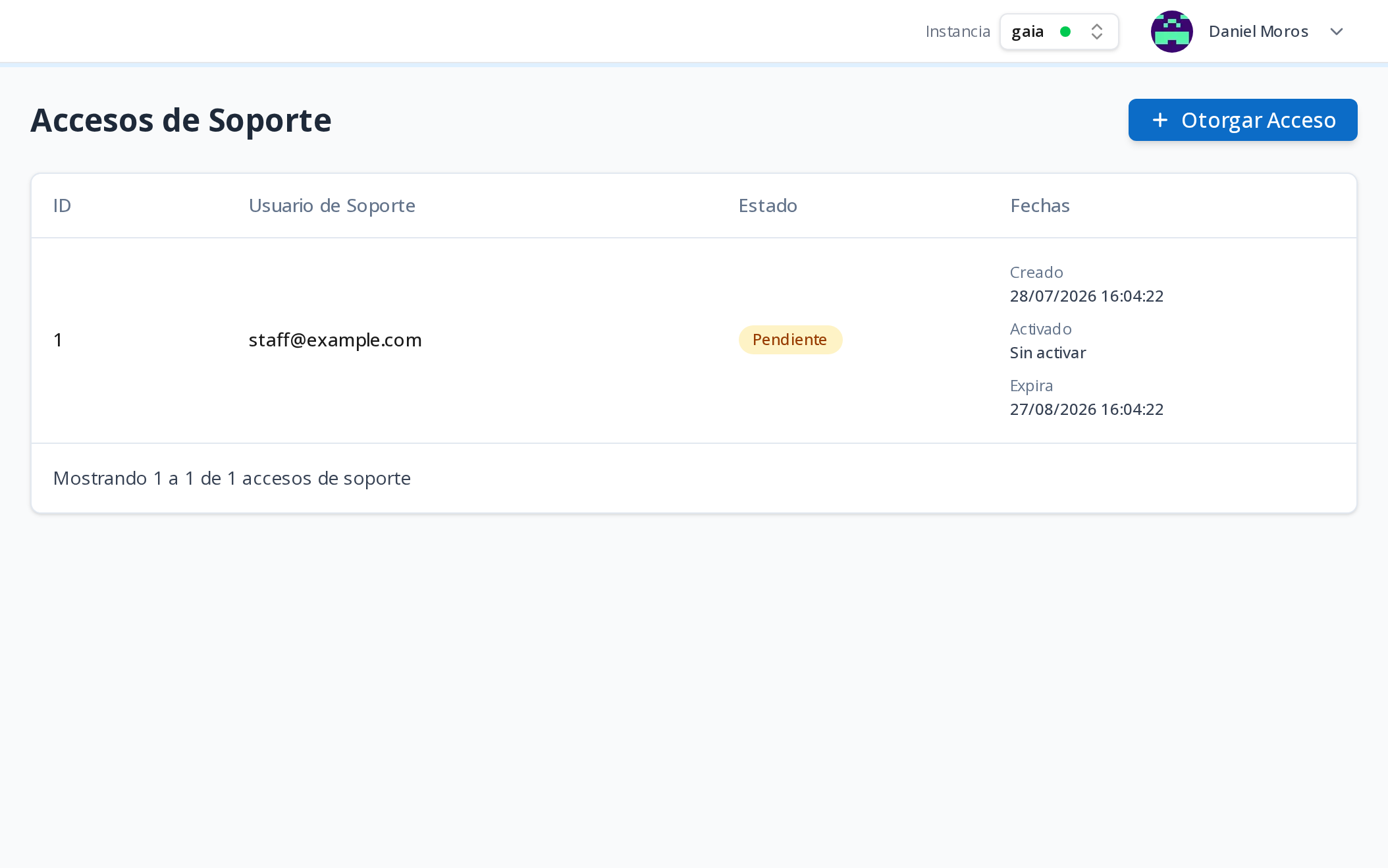 Fidelizador: sigue el estado de un acceso de soporte