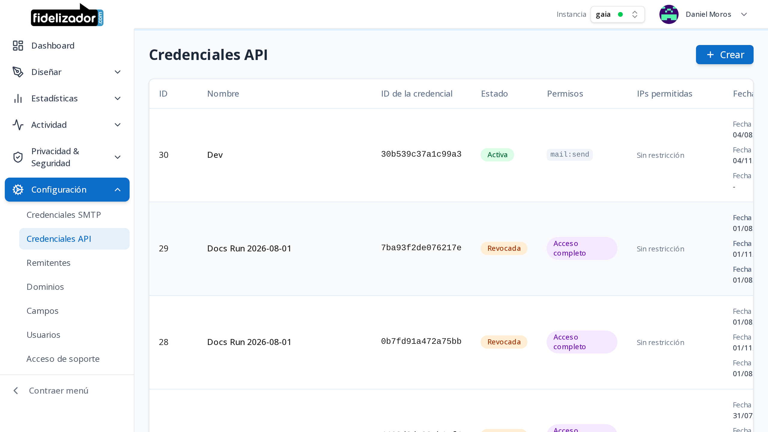 Fidelizador: tus credenciales API, todas en un panel