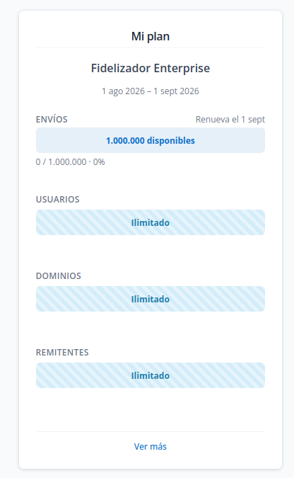 Captura: Mi plan
